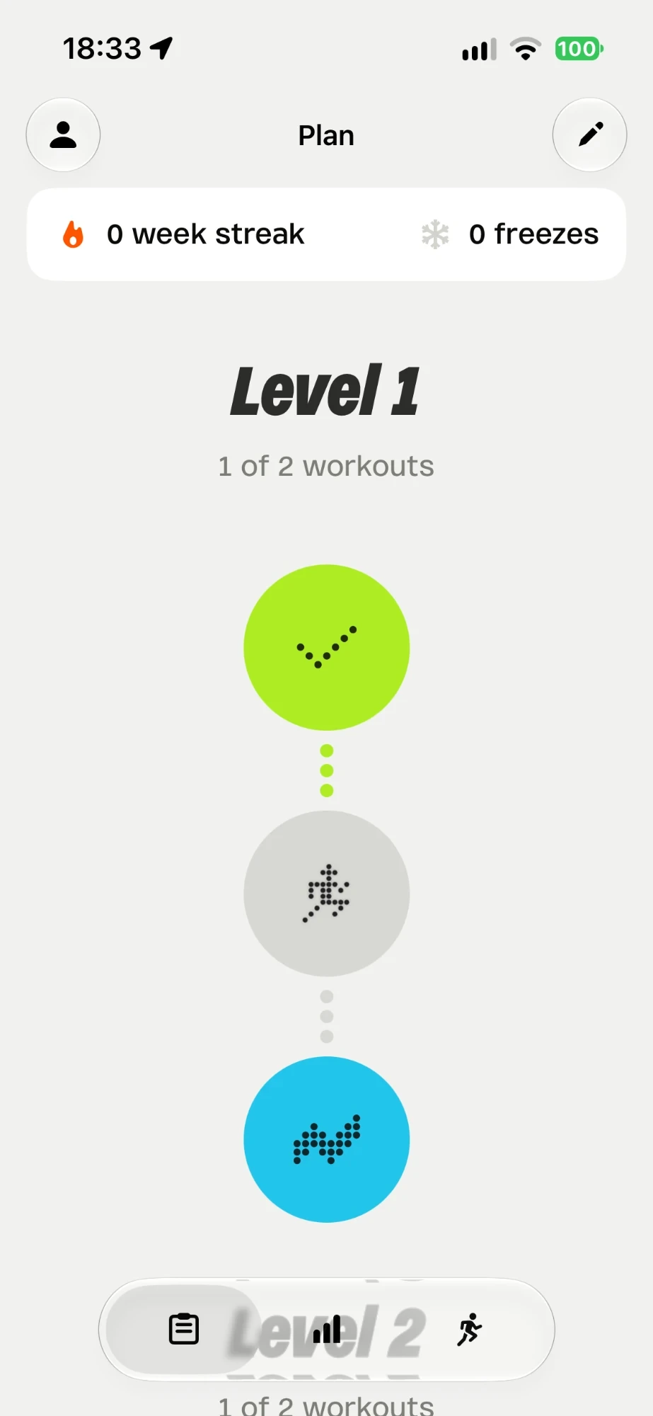 The Run plan screen: Level 1 with one workout done and the next runs on a path of levels