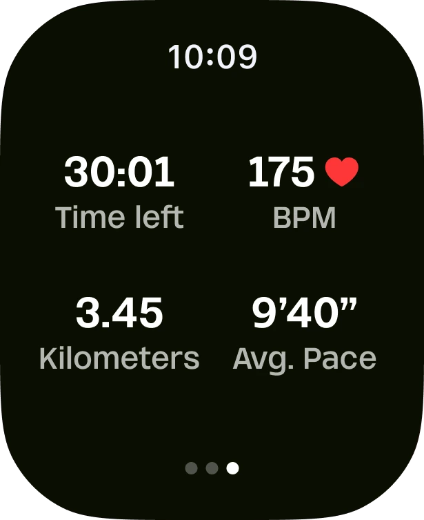 Apple Watch stats during the run: 30:01 left, 175 bpm, 3.45 km, 9:40 average pace